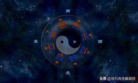 易經變爻方法|易經以爻變為基礎作解